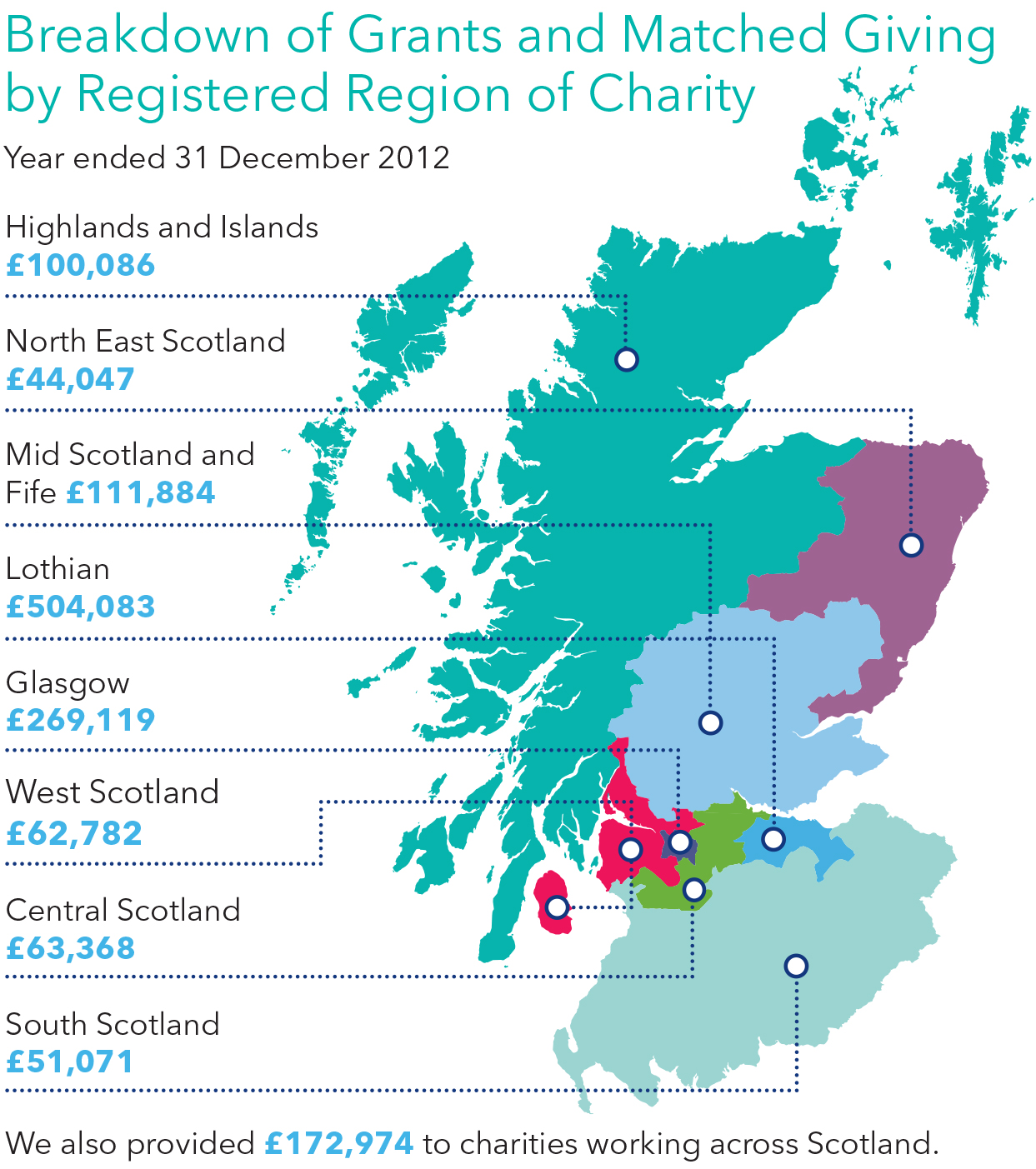 2012 Map showing charity work by region