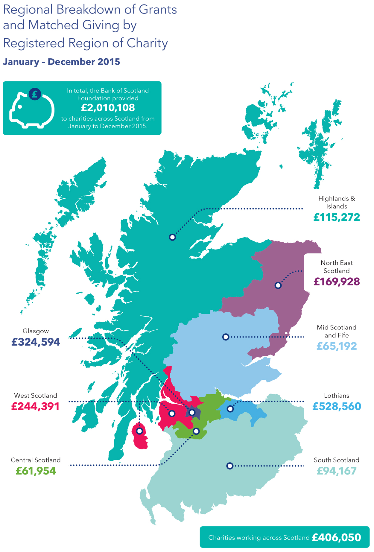 2015 Map showing charity work by region