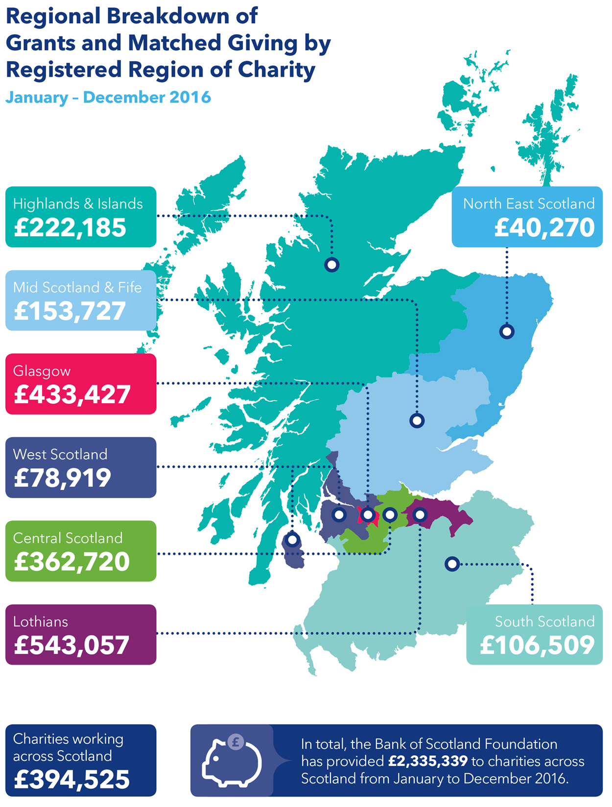 2016 Map showing charity work by region