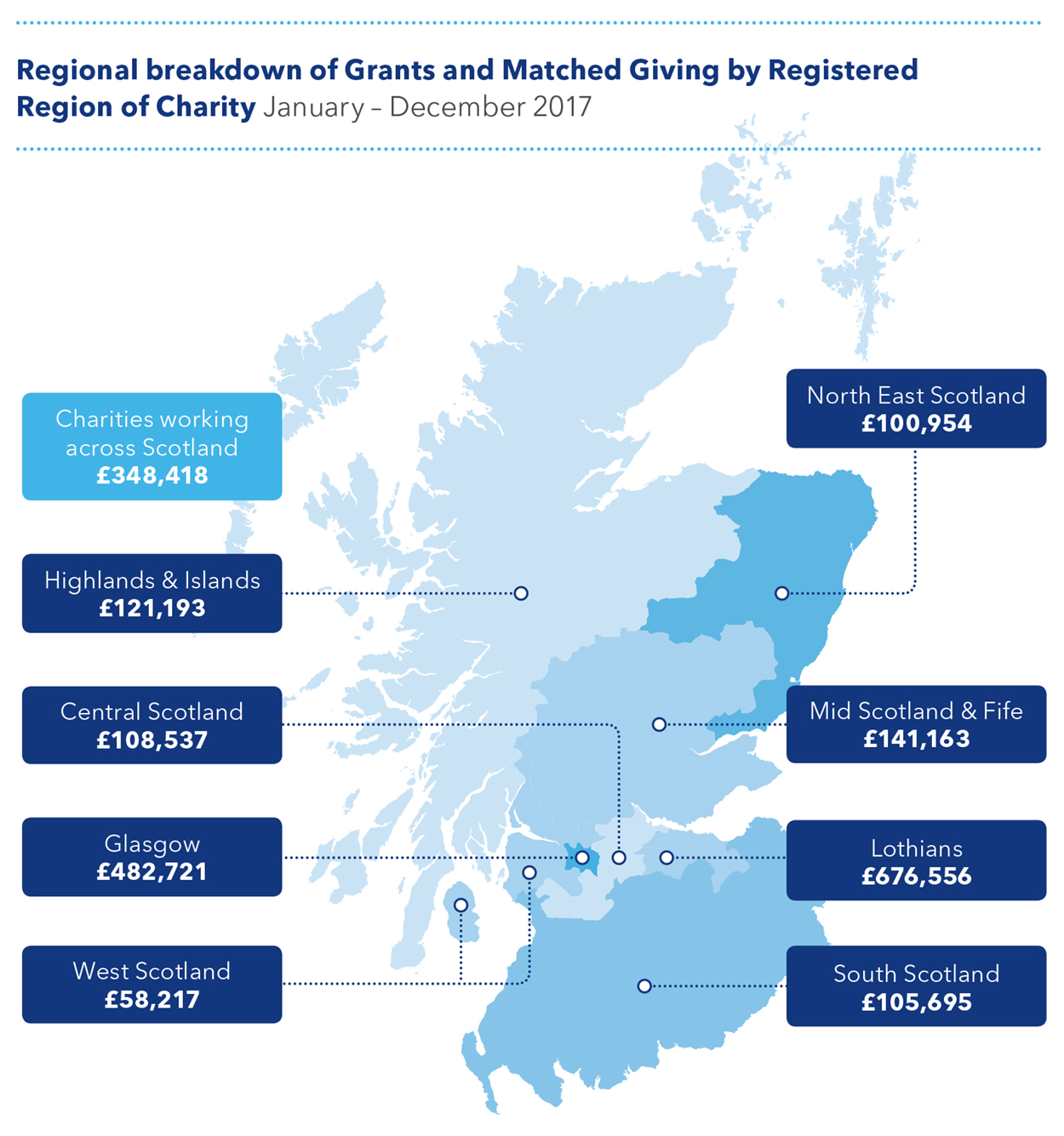 2017 Map showing charity work by region