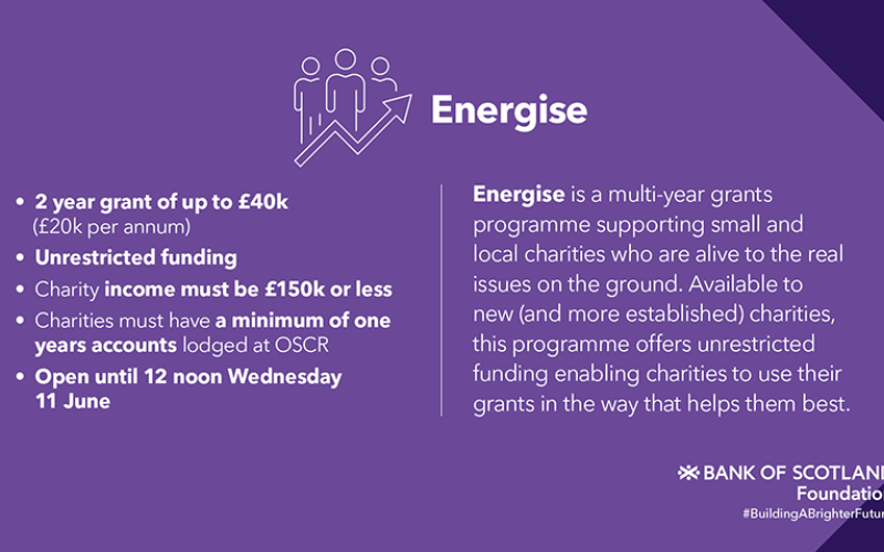 Energise Grant Summary